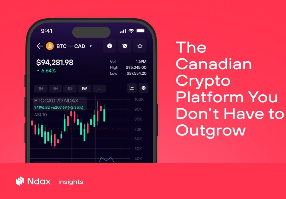 Ndax: A Canadian crypto platform with tools beyond a first purchase