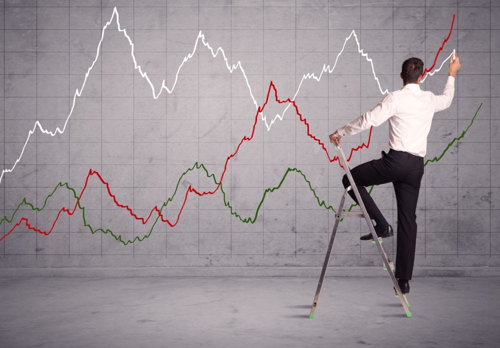 Pump & Dump & Market Manipulation