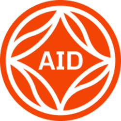 GAIB AID