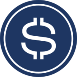 Axis USD