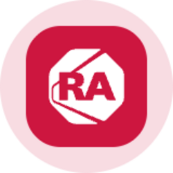 Rockwell Automation (Ondo Tokenized)