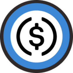 AIUSD