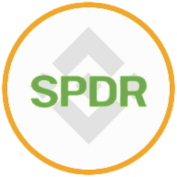 SPY (bStocks Tokenized Stock)
