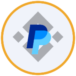 Paypal (bStocks Tokenized Stock)