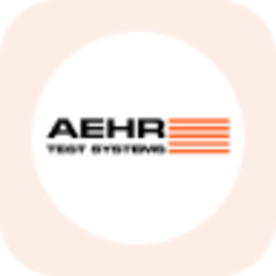 Aehr Test Systems rStock