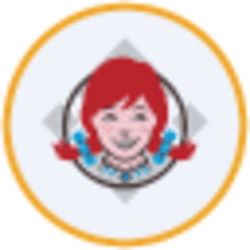 Wendy’s (bStocks Tokenized Stock)