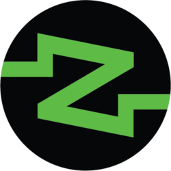 CoinZoom