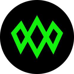 ParagonsDAO
