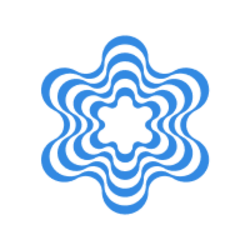 Aura Network