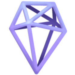 ROACORE