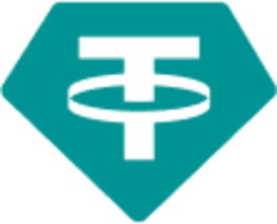 xDai Bridged USDT (Gnosis)