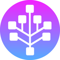 Sedra Coin