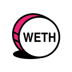 Bridged WETH