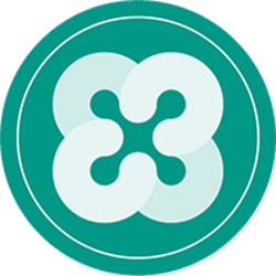 Ethos
