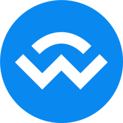 WalletConnect Token