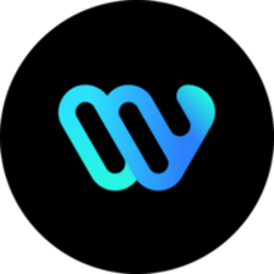 Welshare Health Token