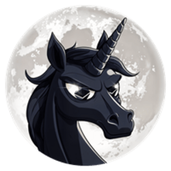Black Unicorn Corp.