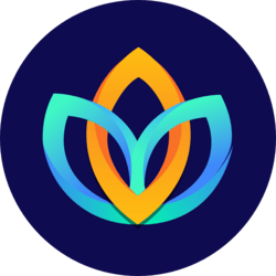 Solana ID