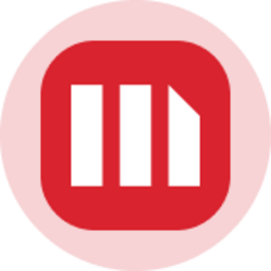 MicroStrategy (Ondo Tokenized Stock)