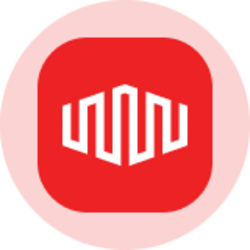 Equinix (Ondo Tokenized Stock)