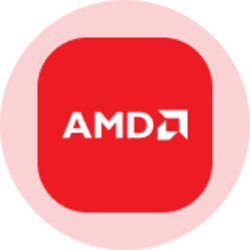 AMD (Ondo Tokenized Stock)