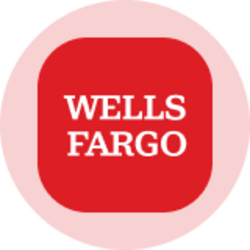 Wells Fargo (Ondo Tokenized Stock)
