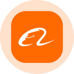 Alibaba (Ondo Tokenized Stock)