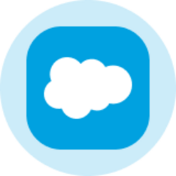 Salesforce (Ondo Tokenized Stock)