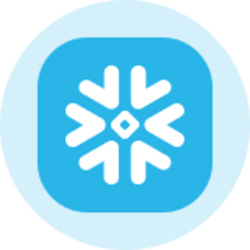 Snowflake (Ondo Tokenized Stock)