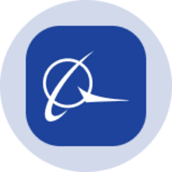 Boeing (Ondo Tokenized Stock)