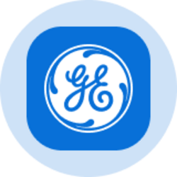 General Electric (Ondo Tokenized Stock)
