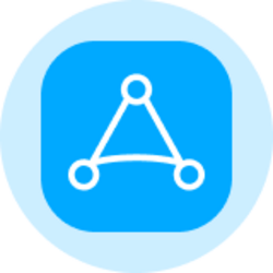 AppLovin (Ondo Tokenized Stock)