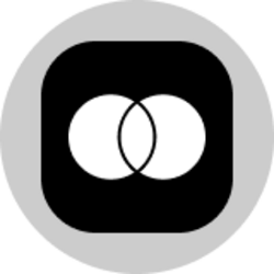 Mastercard (Ondo Tokenized Stock)