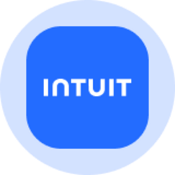 Intuit (Ondo Tokenized Stock)