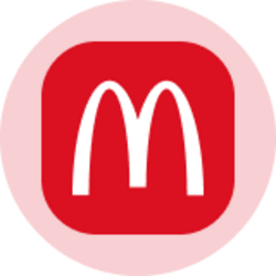 McDonald's (Ondo Tokenized Stock)