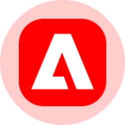 Adobe (Ondo Tokenized Stock)
