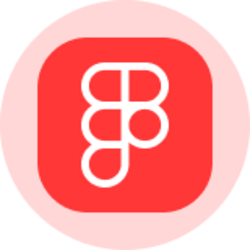 Figma Ord Shs (Ondo Tokenized Stock)