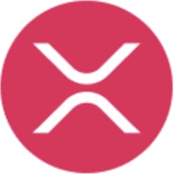 Flare Bridged XRP (Flare)