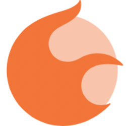 ERIS Arbitrage LUNA