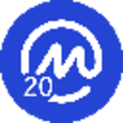 CoinMarketCap 20 Index DTF