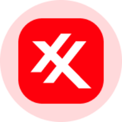 Exxon Mobil (Ondo Tokenized Stock)