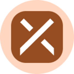 Global X Copper Miners ETF (Ondo Tokenized ETF)