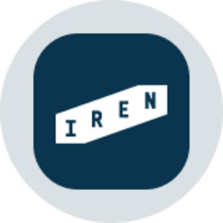 IREN (Ondo Tokenized Stock)