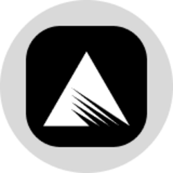Lam Research (Ondo Tokenized)