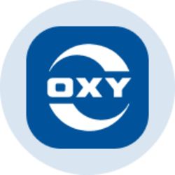 Occidental Petroleum (Ondo Tokenized)