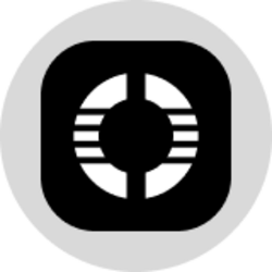 Oklo (Ondo Tokenized)