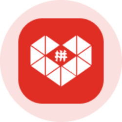 PDD Holdings (Ondo Tokenized)