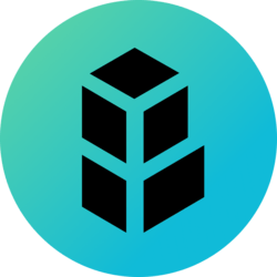 Bancor Network