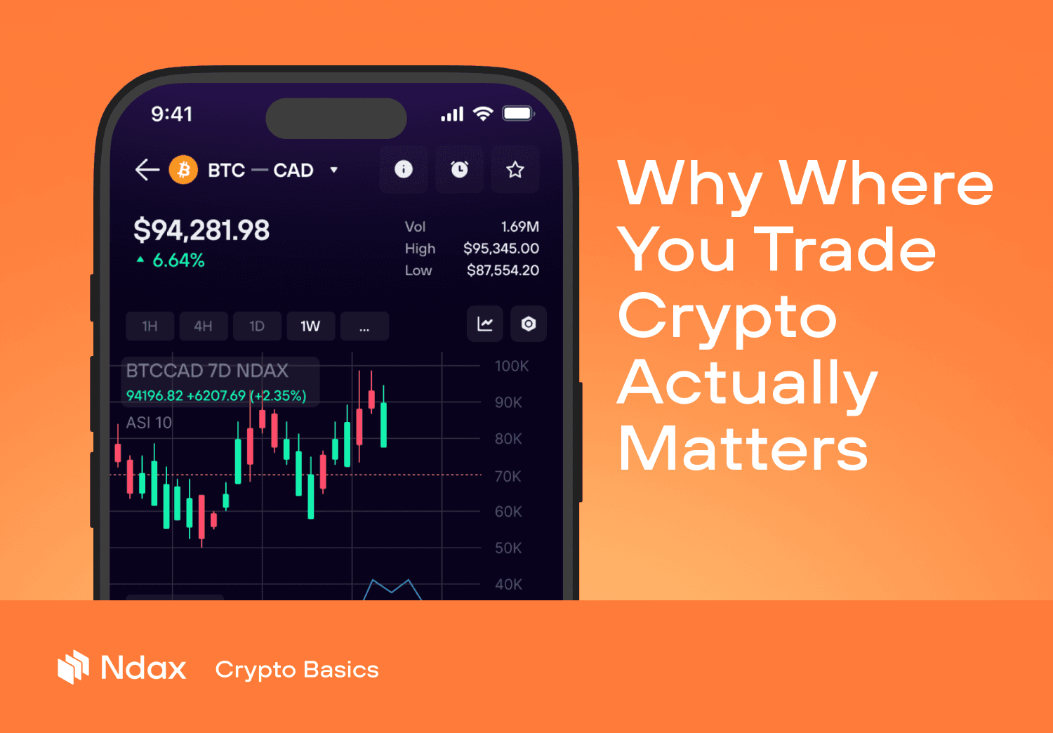 Why where you trade crypto actually matters: The case for Canadian-registered exchanges